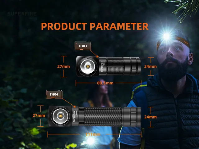 Linterna Magnetica S015