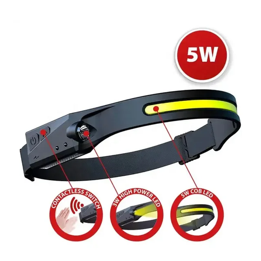 Lampara Inalambrica de alta potencia