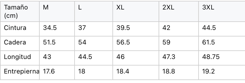 Short bañador para caballero  /Celeste Palmera N24