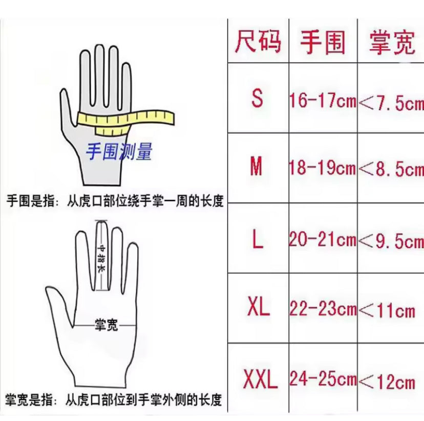 Guantes Motocross  FOX / R71